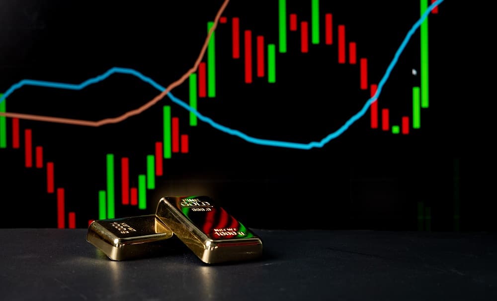Comment suivre le cours de l'or